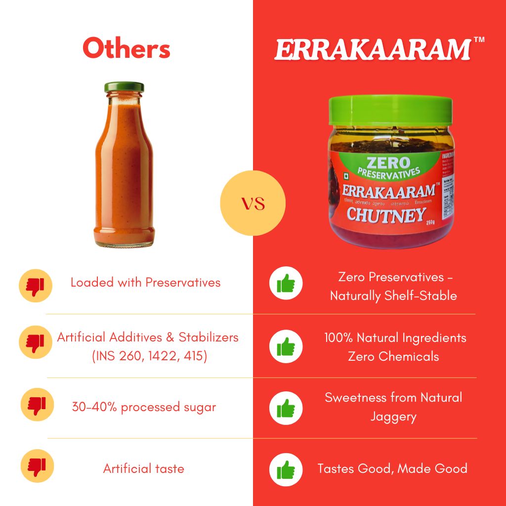 Errakaaram Fresh Spicy Indian Chutney with Zero preservatives for idli dosa paratha and Snacks – for Side Dish Spread dip stir-Fry Rice Dishes 250g thumbnail 3